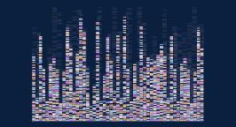 sequence